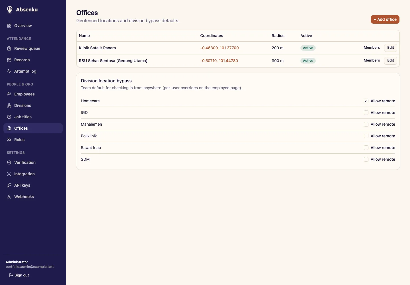 Absenku offices screen showing geofenced locations, radius, active state, and division location-bypass defaults.