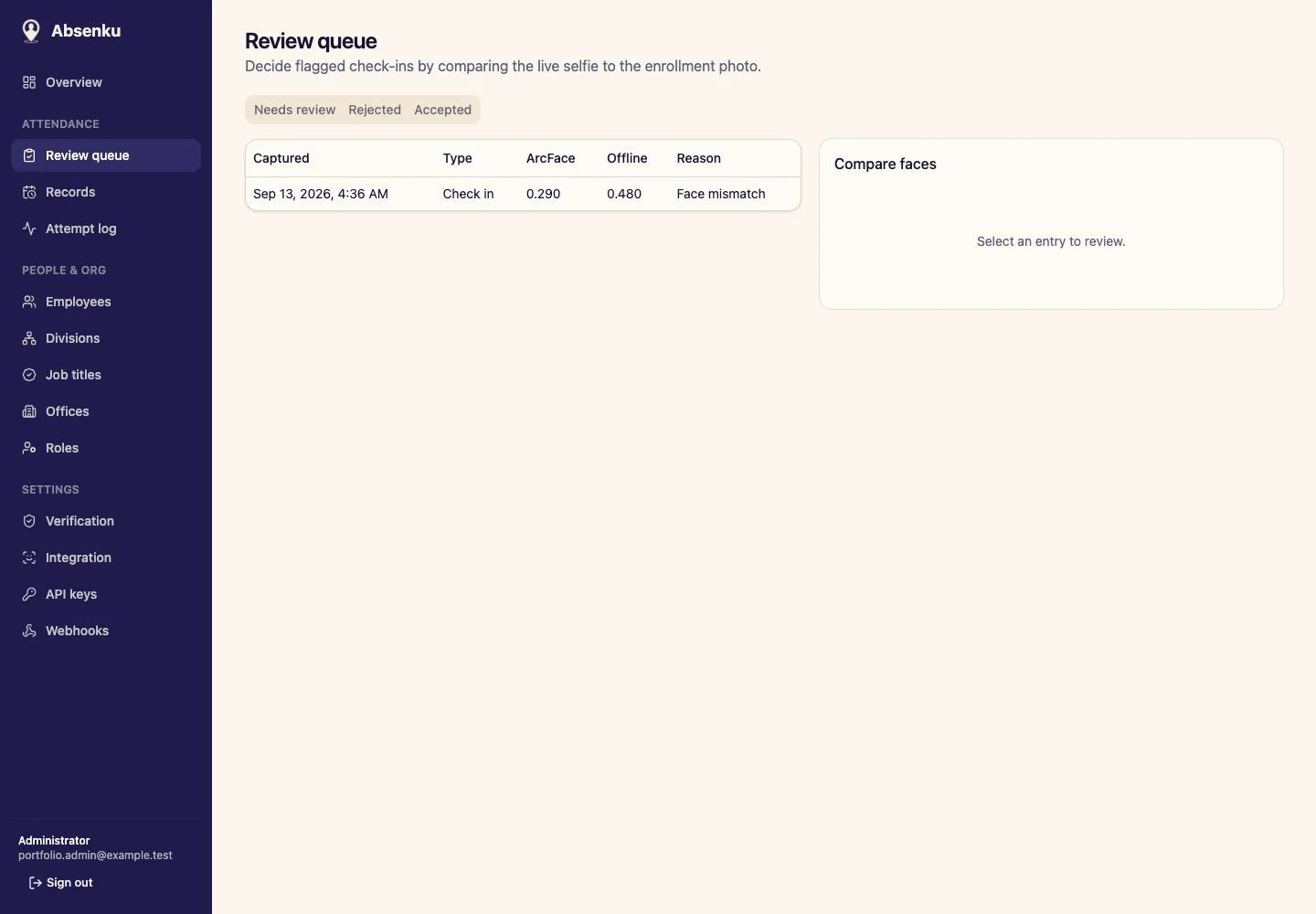 Absenku review queue illustrating a flagged state with manually seeded comparison scores, not measured model output.