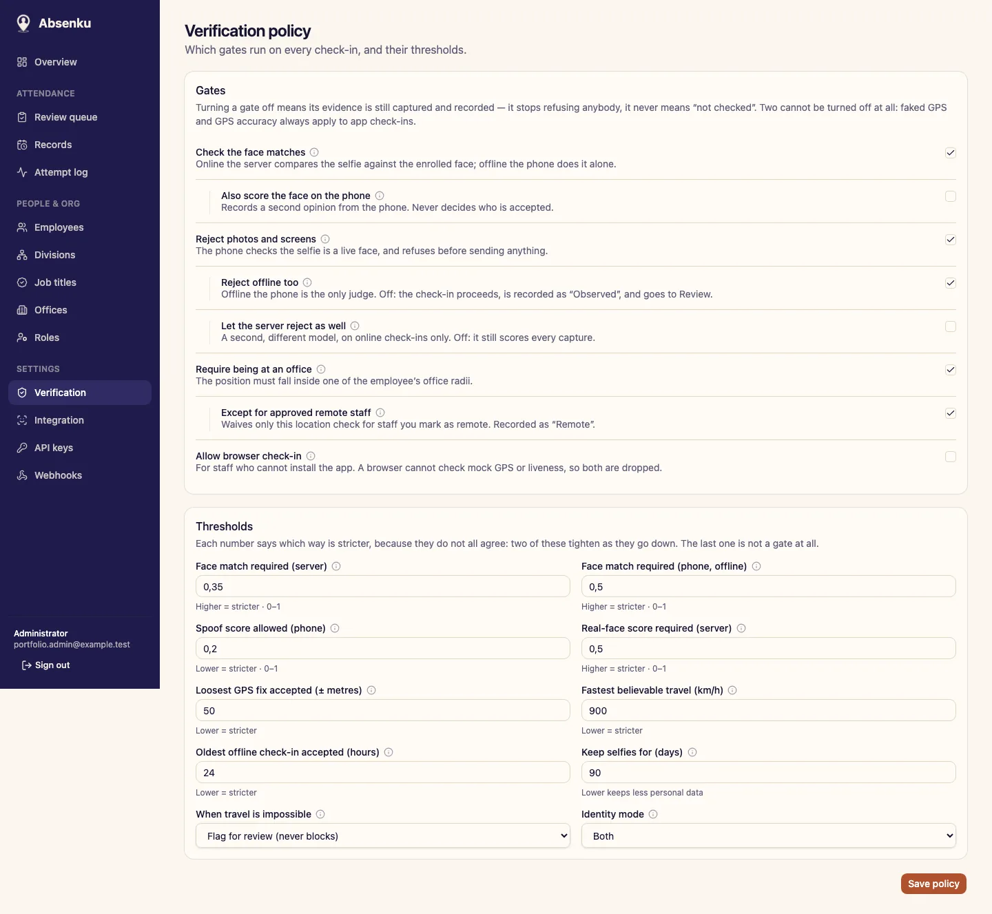 Absenku verification policy screen showing enabled gates, face-match thresholds, GPS rules, and the review behavior for impossible travel.