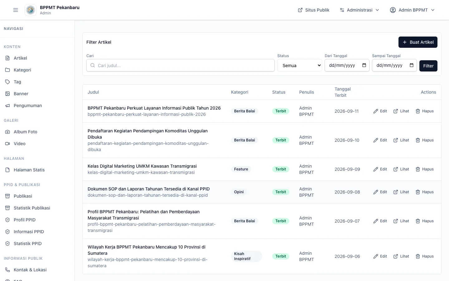 BPPMT Pekanbaru CMS article list with search and filters, publication status, authors, dates, and editorial actions.