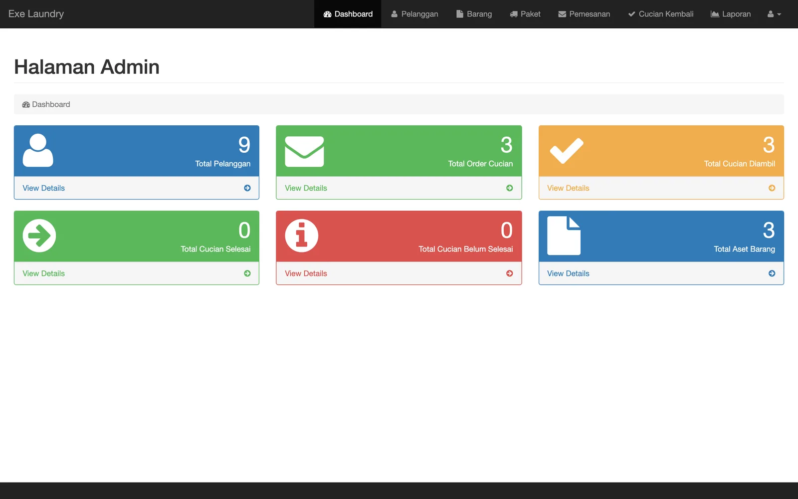 Staff dashboard showing customer, order, pickup, completion, pending, and inventory totals.