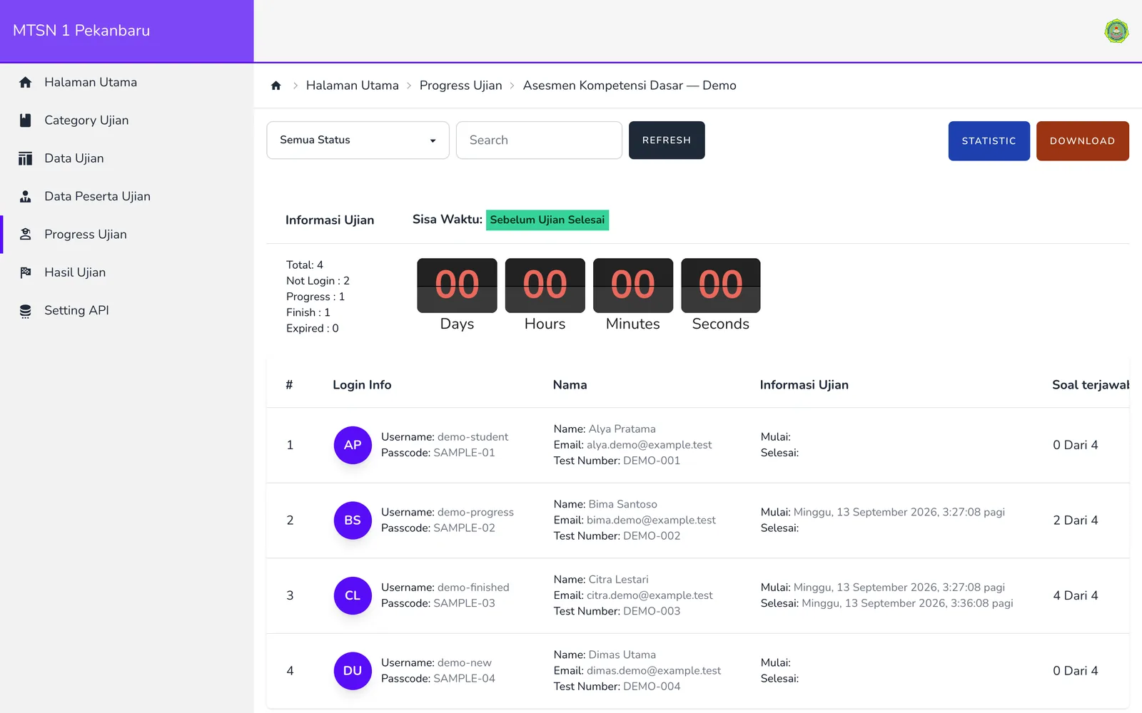 Participant progress screen with fictional learners in new, in-progress, and finished states.